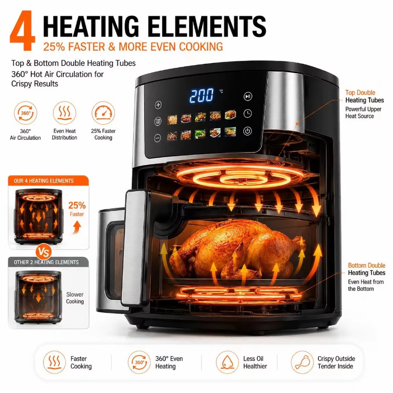 Home Airfryer met 8,5L capacit - Commercial Kitchen Cooking recensie en prijs