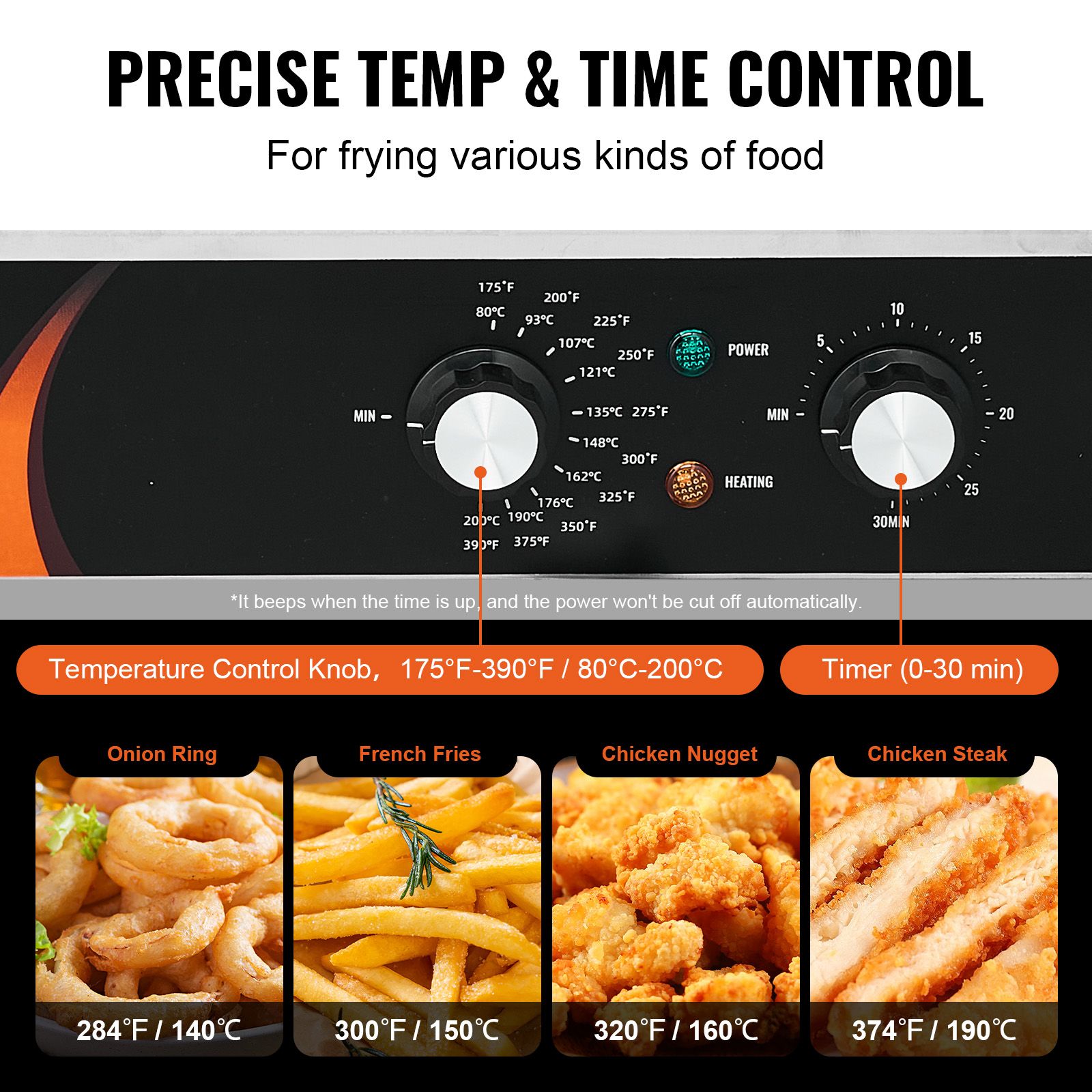 Commerciële friteuse 3500W, el - Induction Cooker Commercial recensie en prijs